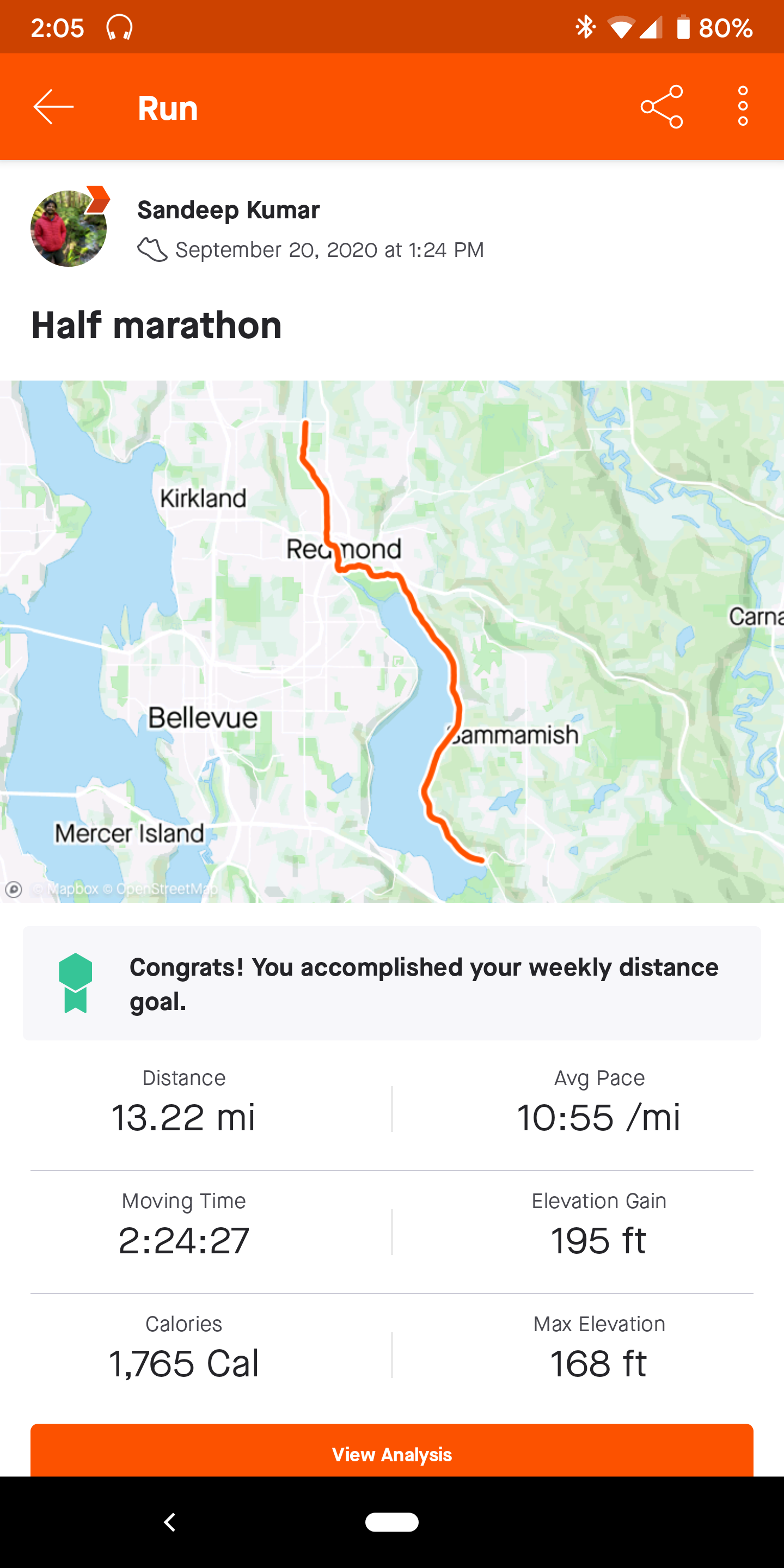 First half marathon attempt stats