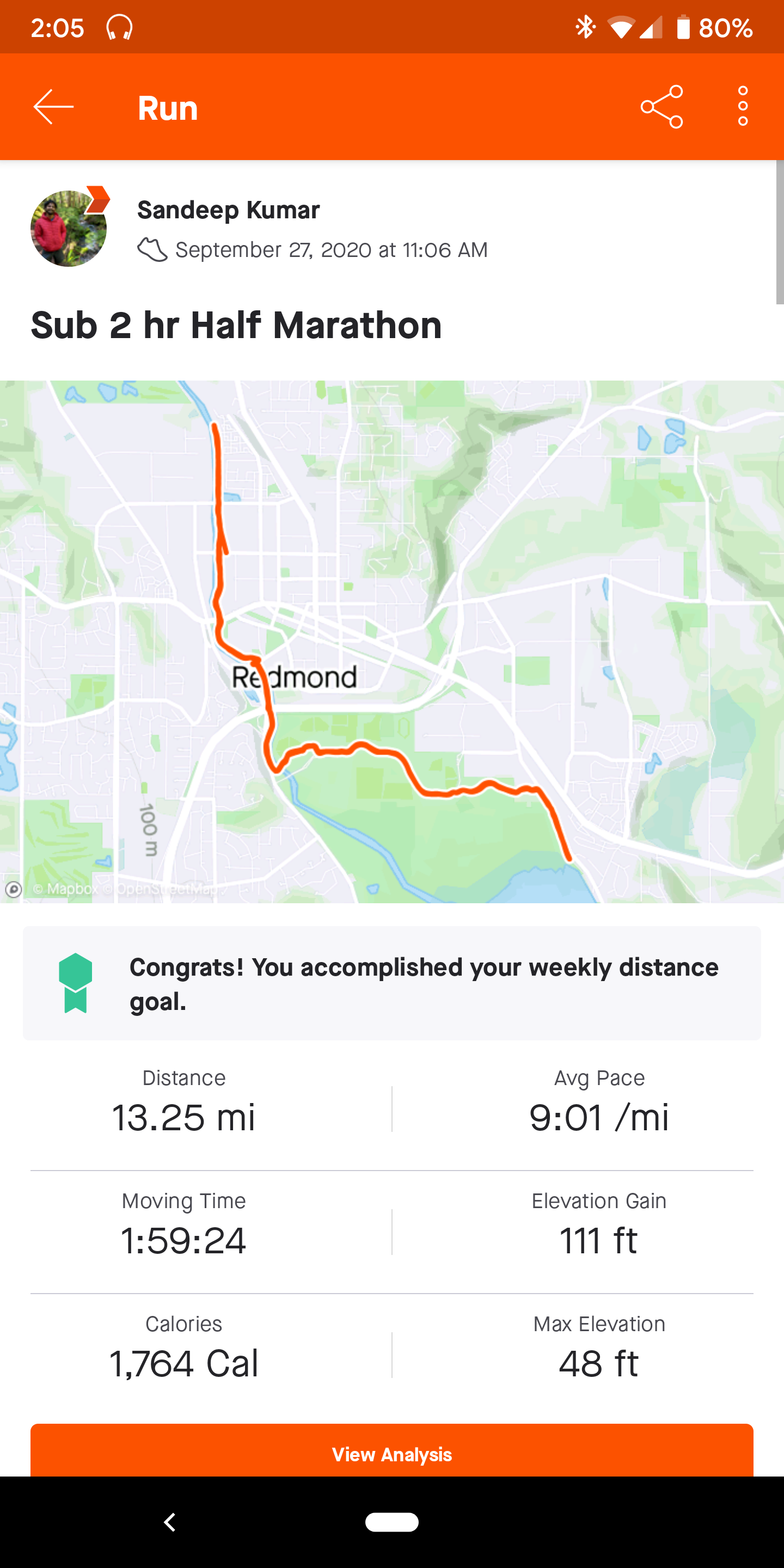 Second half marathon attempt stats